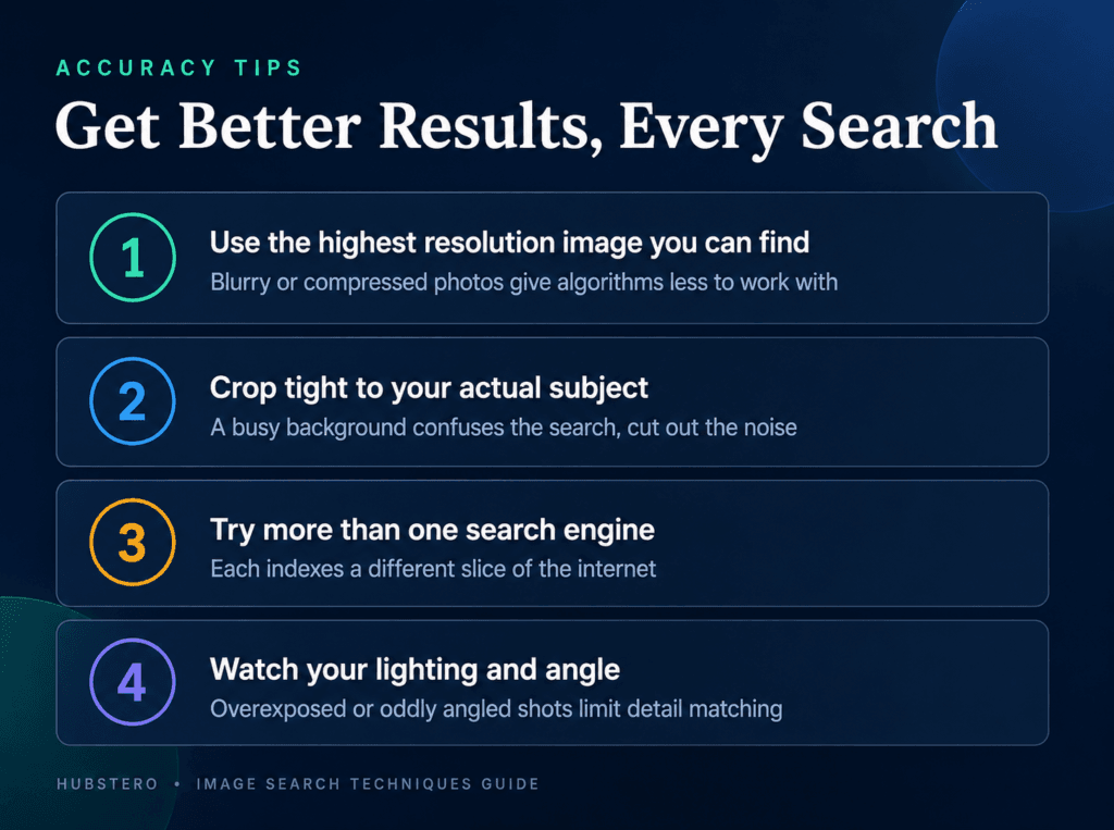 Accuracy tips for image search techniques showing four ways to improve results: use high-resolution images, crop to the subject, try multiple search engines, and check lighting and angle.