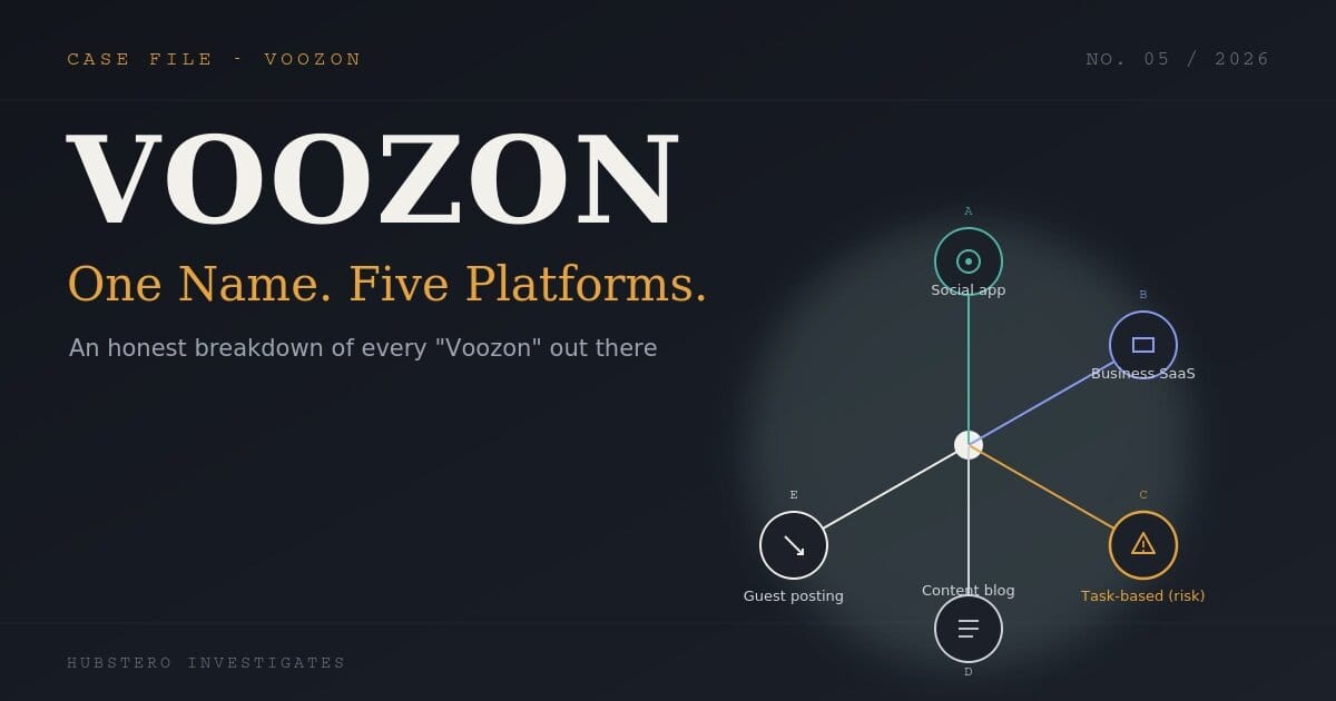 Five Products, One Name: Sorting Out the Voozon Confusion