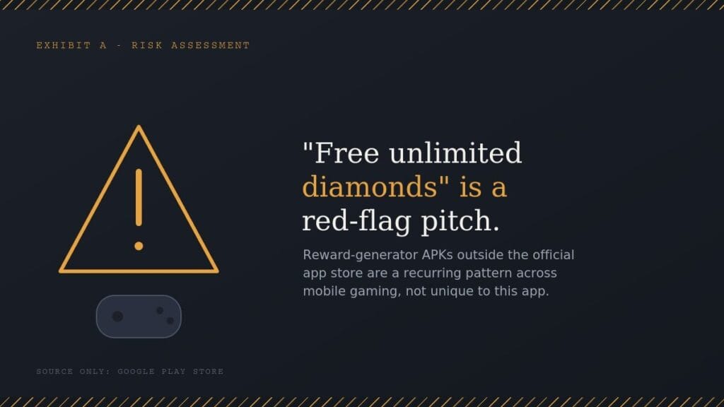 Trucofax Free Fire reward generator safety warning